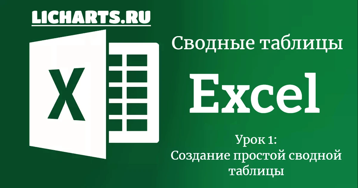Эксель Сводные таблицы Урок 1