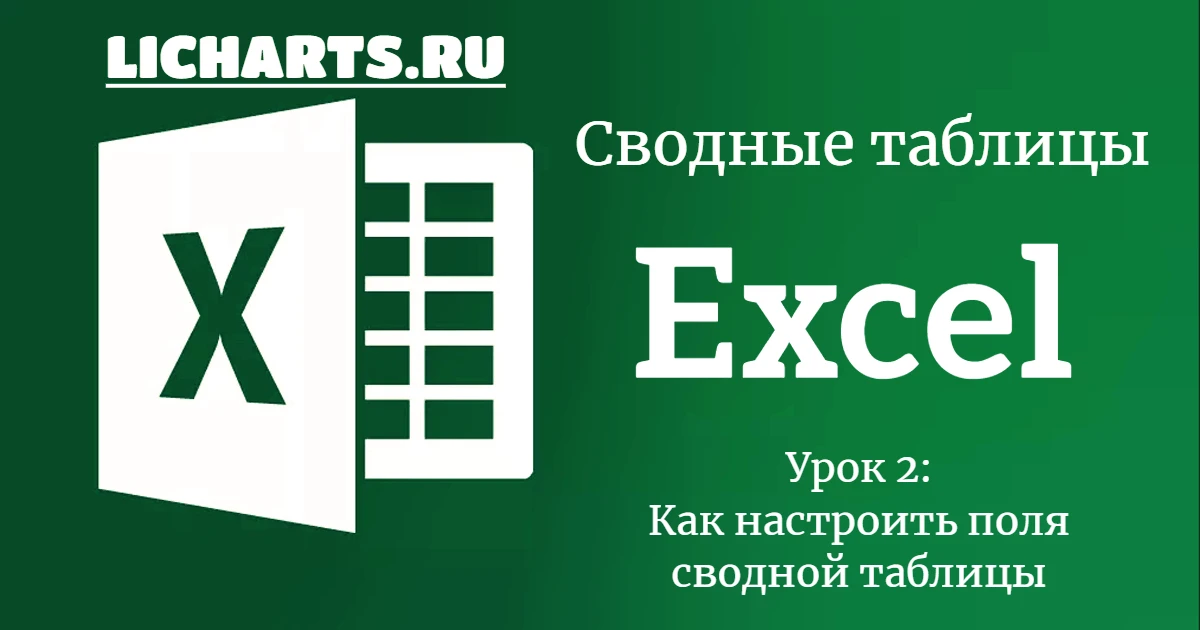 Эксель Сводные таблицы Урок 2