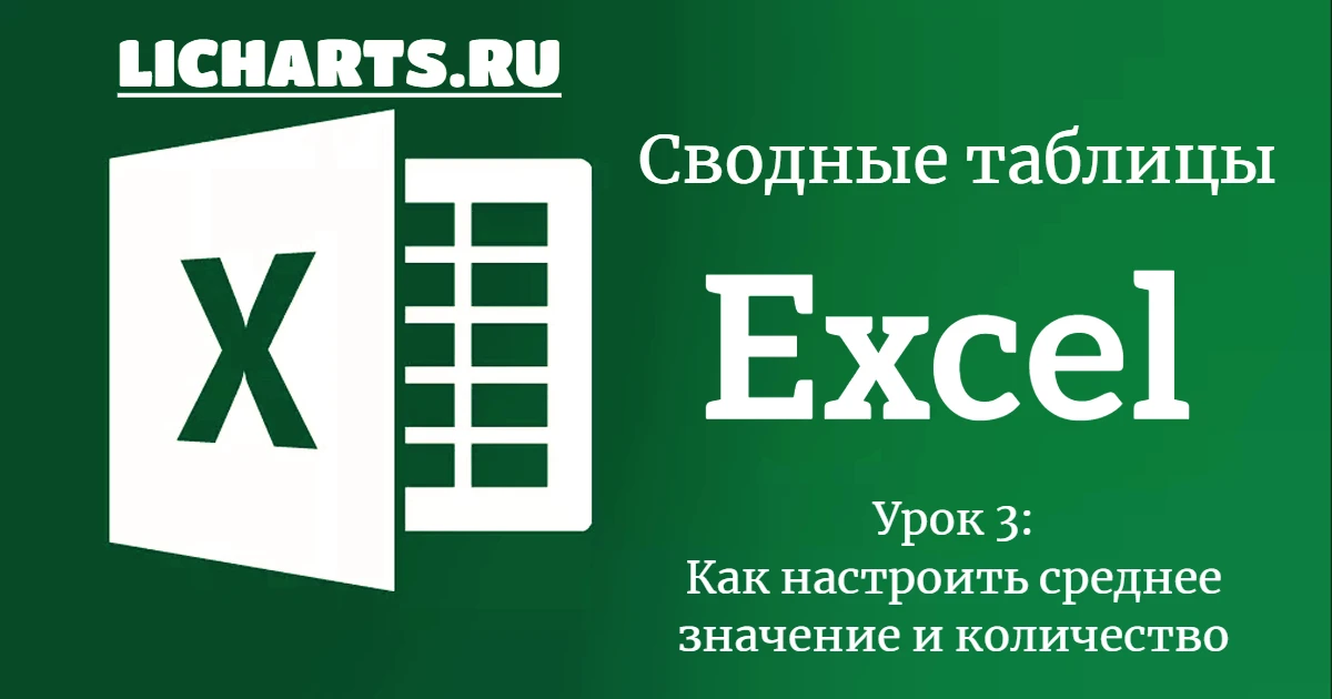 Эксель Сводные таблицы Урок 3
